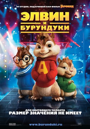 Элвин и бурундуки / Alvin and the Chipmunks (2007)